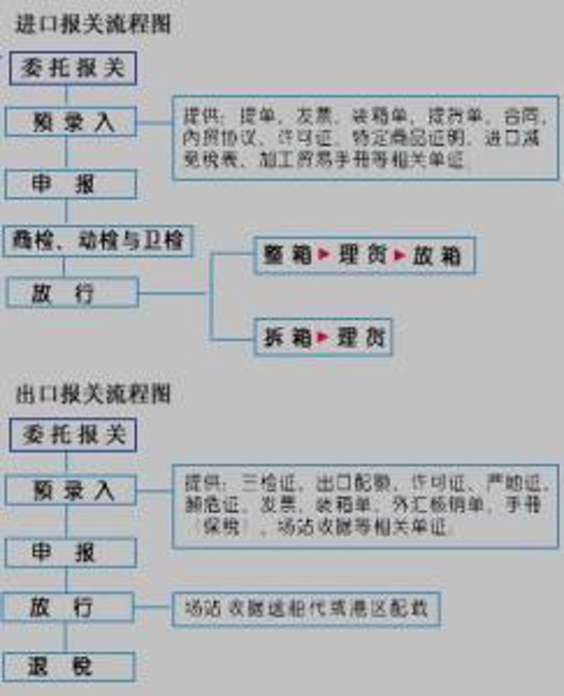 全球采购新浪潮：把握海外市场机遇
